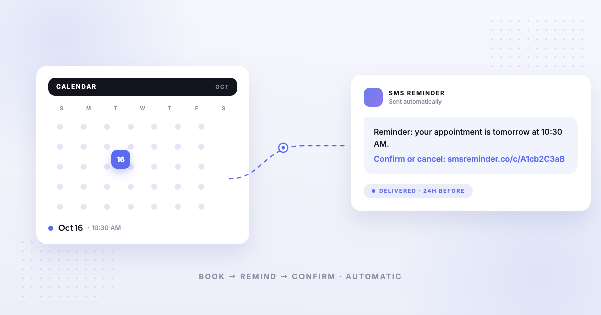 Automated Appointment Management: Reminders, Booking, and Confirmations for Google Calendar