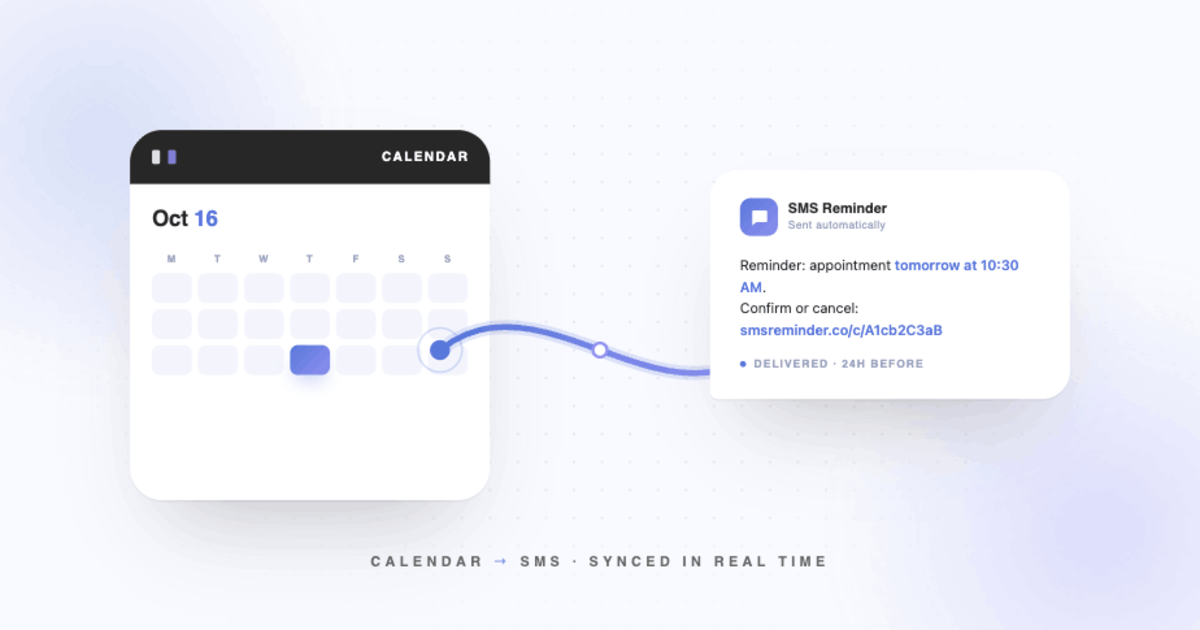 SMS Reminders for Google Calendar (Complete Guide)